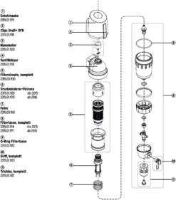 Syr Drufi DFR Rückspülfilter 231500080 Mit Druckminderer, Manometer Und Ablauftrichter 5 Syr Drufi DFR Rückspülfilter 231500080 Mit Druckminderer, Manometer Und Ablauftrichter -Werkzeug Angebote Syr Drufi DFR Rueckspuelfilter 231500080 mit Druckminderer Manometer und Ablauftrichter 2