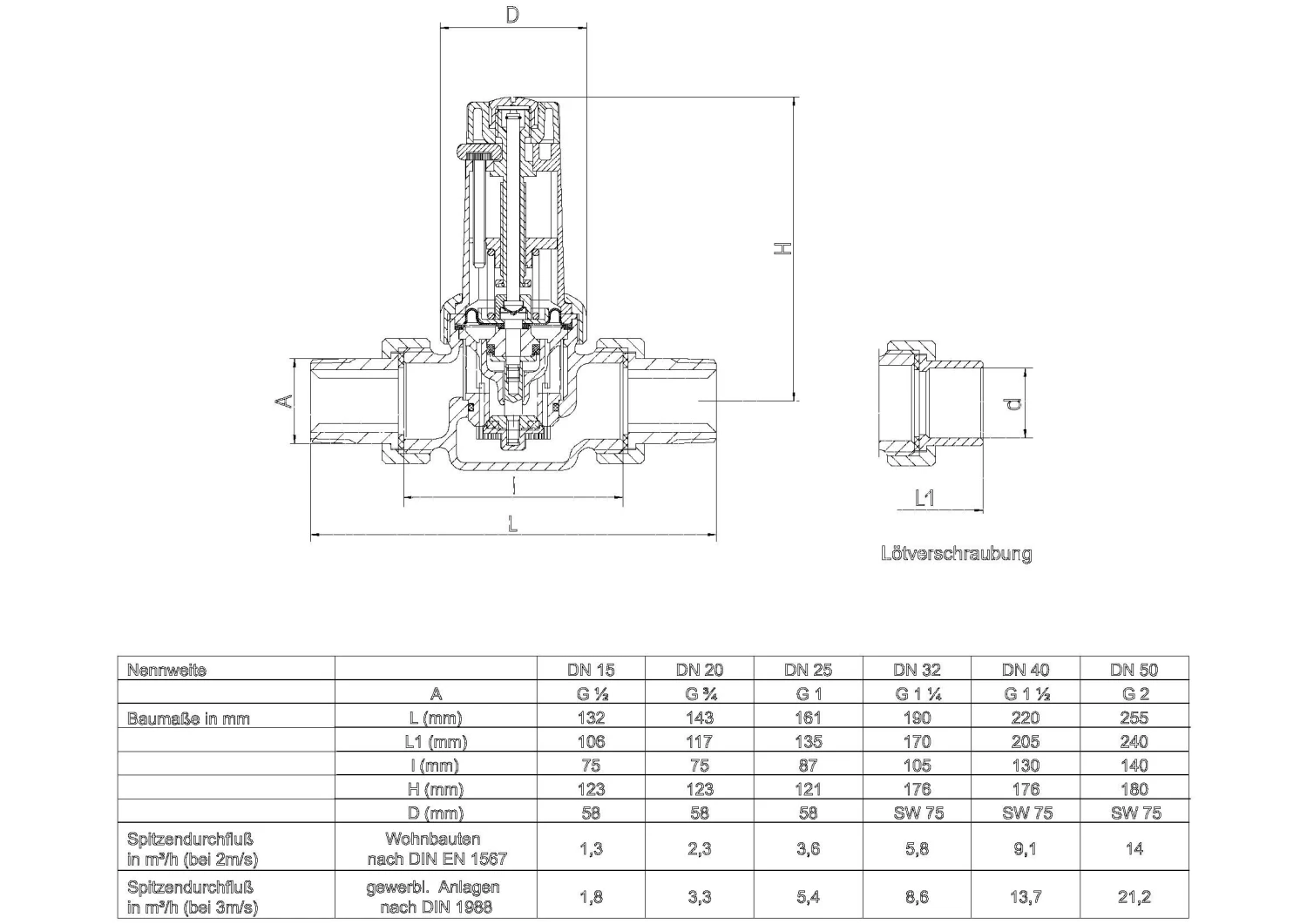 Syr - Sasserath Druckminderer 0315.15.000 DN 15, 1,5-6 Bar, Rotguss 2 Syr - Sasserath Druckminderer 0315.15.000 DN 15, 1,5-6 Bar, Rotguss – Bild 2